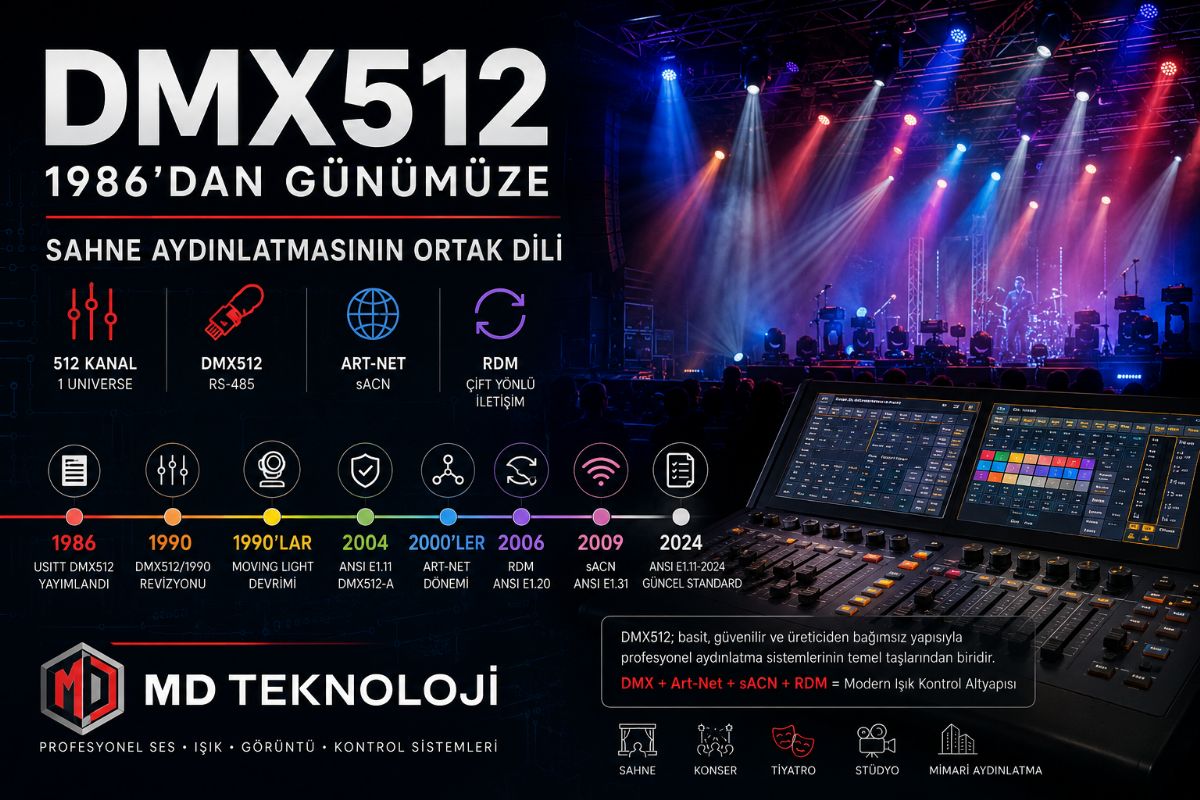 Dmx nedir?