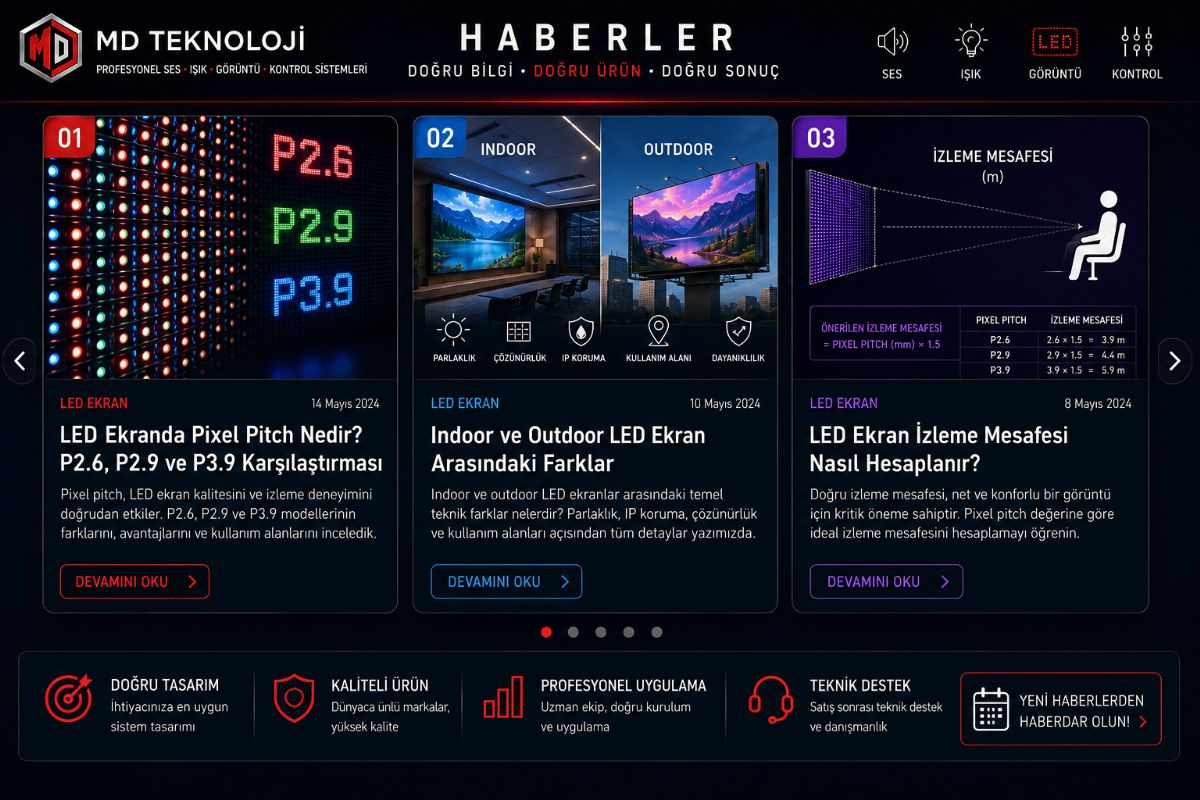 led ekran Pixel Pitch Nedir?