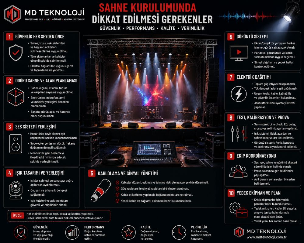 Sahne kurulumunda dikkat etilmesi gerekenler