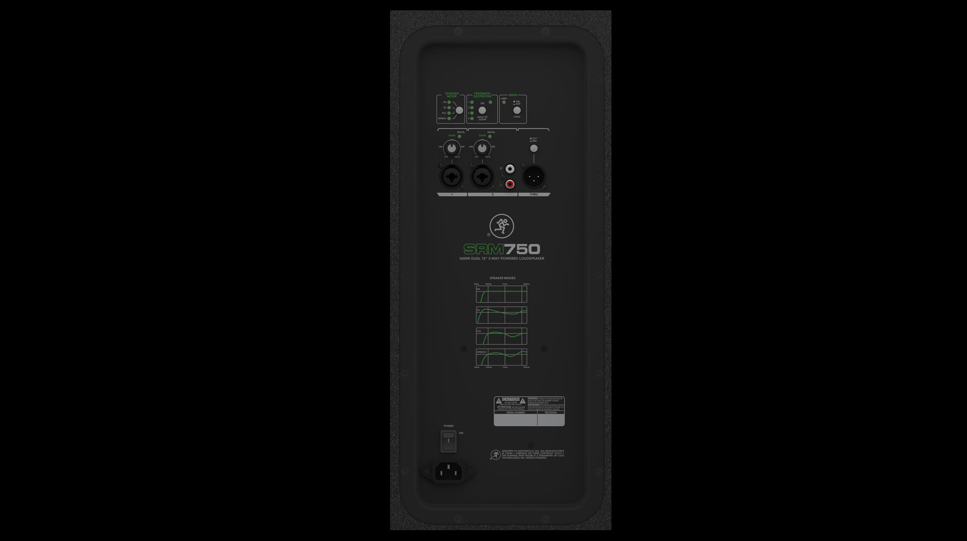 SRM750